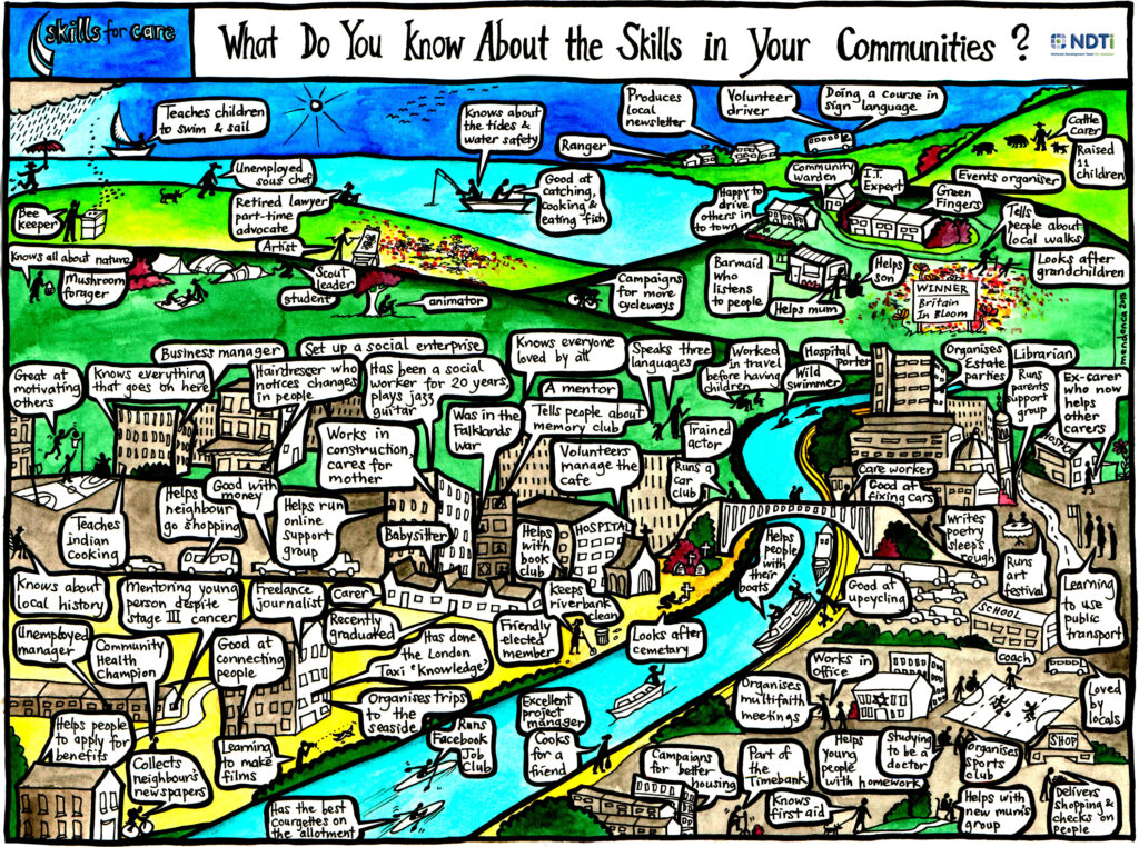 Recognising skills within the community - using a strengths-based approach.